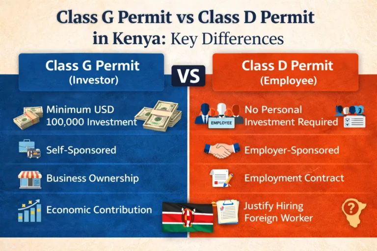 Class G Permit vs Class D Permit in Kenya